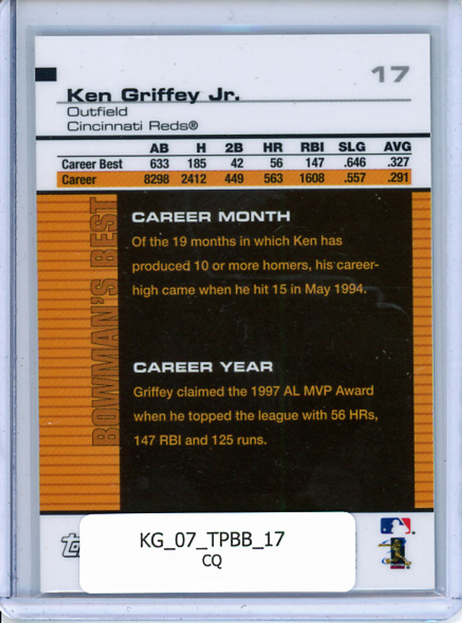 Ken Griffey Jr. 2007 Bowman's Best #17 (CQ)