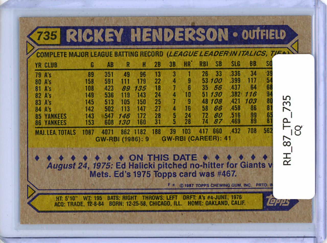 Rickey Henderson 1987 Topps #735 (CQ)