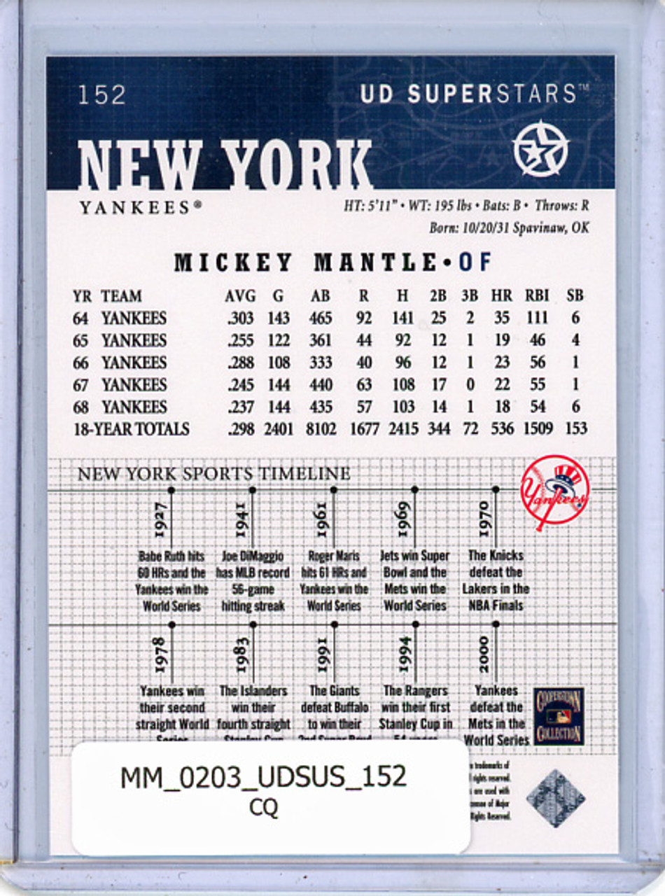Mickey Mantle 2002-03 SuperStars #152 (CQ)
