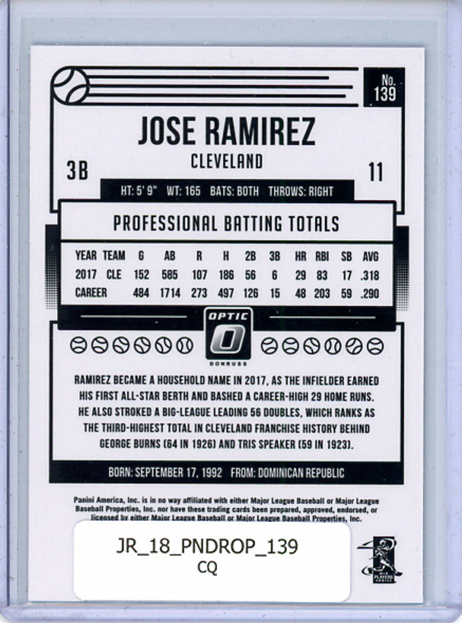 Jose Ramirez 2018 Donruss Optic #139 (CQ)