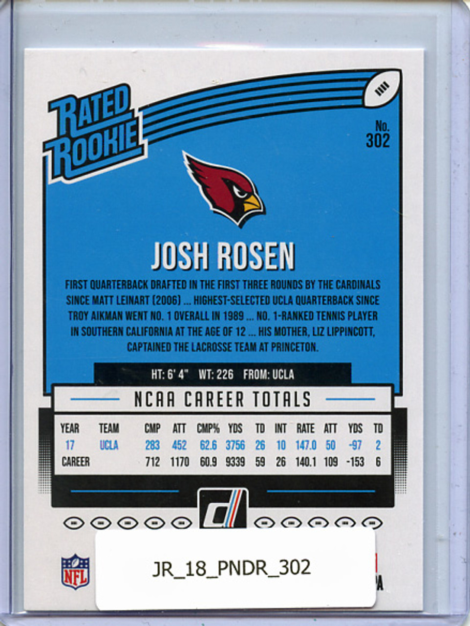 Josh Rosen 2018 Donruss #302