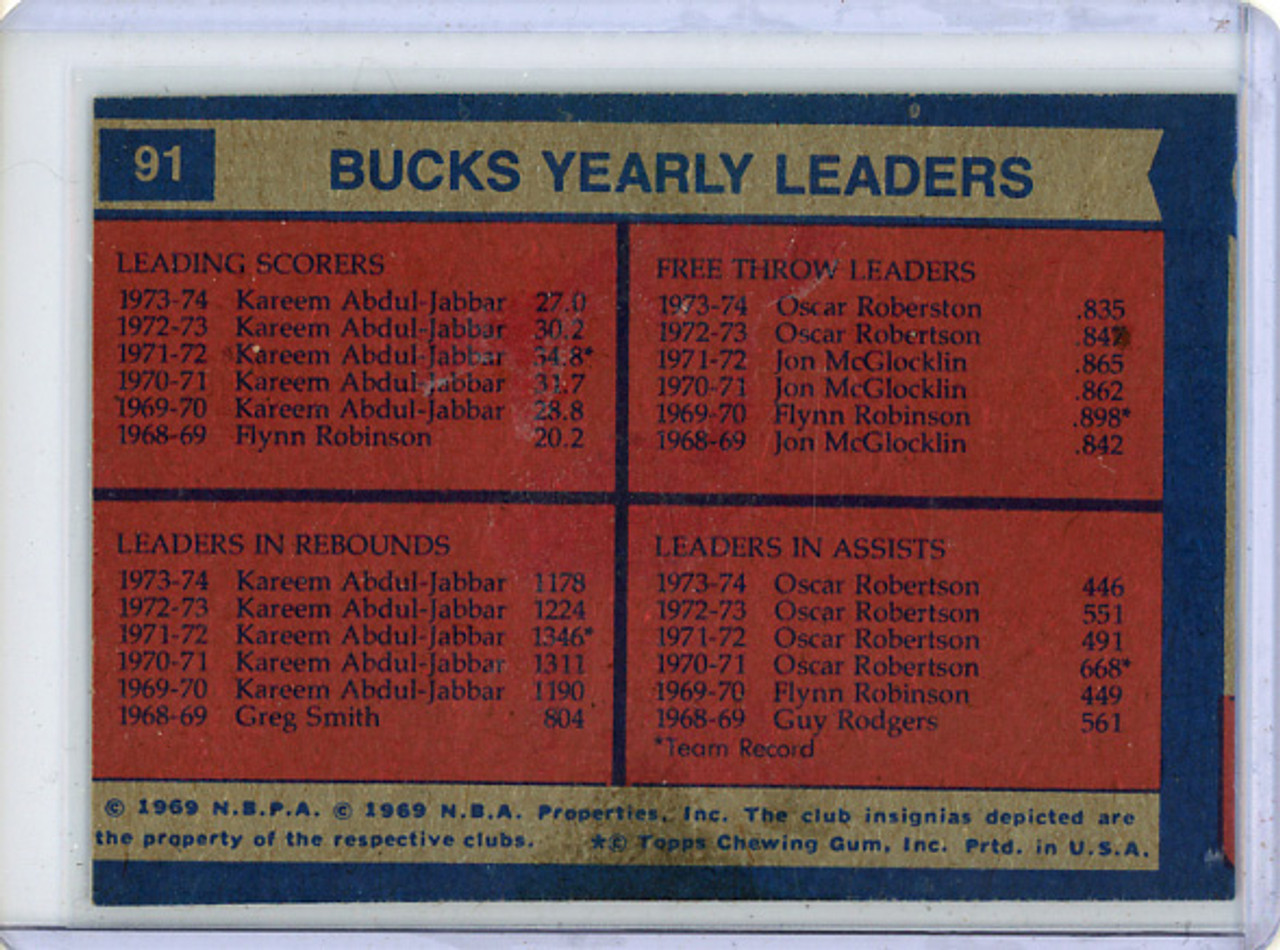 Kareem Abdul-Jabbar, Oscar Robertson 1974-75 Topps #91 Bucks Team Leaders (1) (CQ)