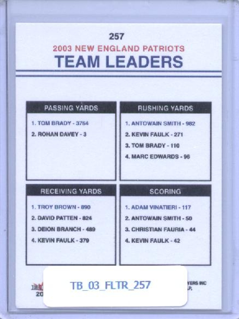 Tom Brady 2003 Fleer Tradition #257 Team Leaders