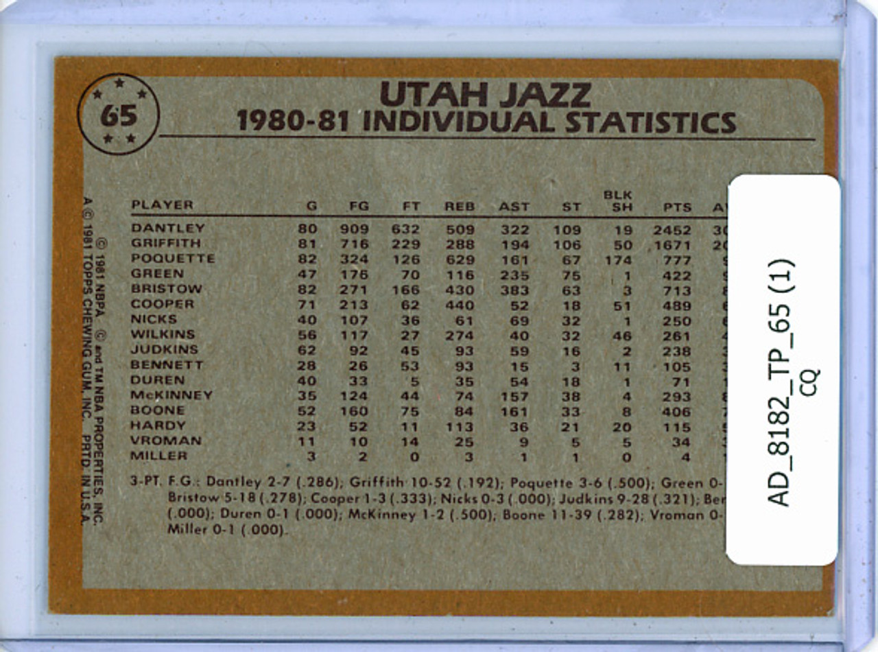 Adrian Dantley, Ben Poquette, Allan Bristow 1981-82 Topps #65 Jazz Team Leaders - EX (1) (CQ)