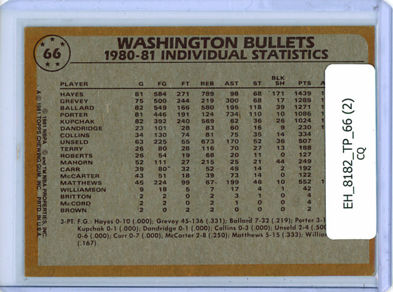 Elvin Hayes, Kevin Porter 1981-82 Topps #66 Bullets Team Leaders - EX-NM (2) (CQ)