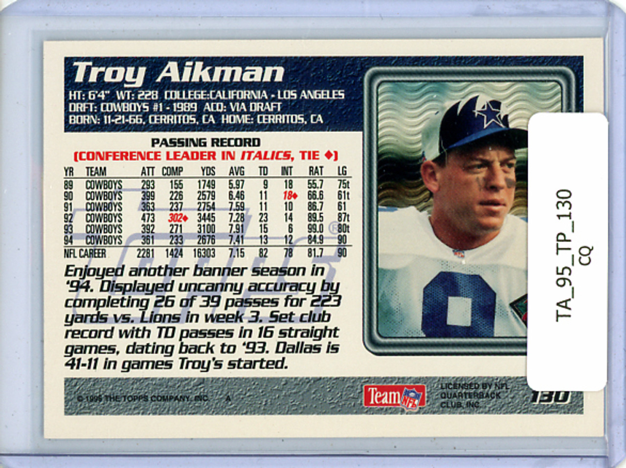 Troy Aikman 1995 Topps #130 (CQ)