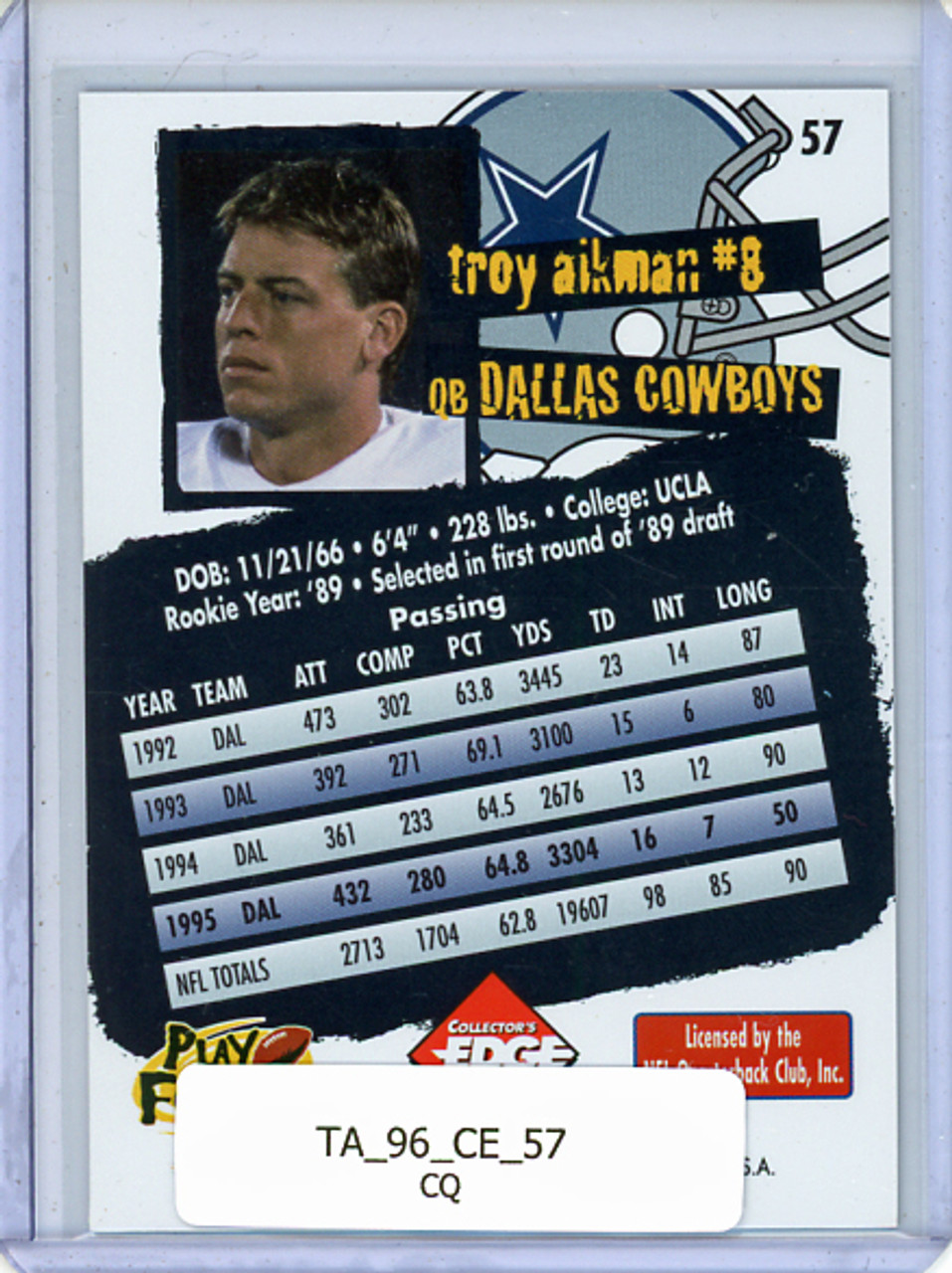 Troy Aikman 1996 Collector's Edge #57 (CQ)