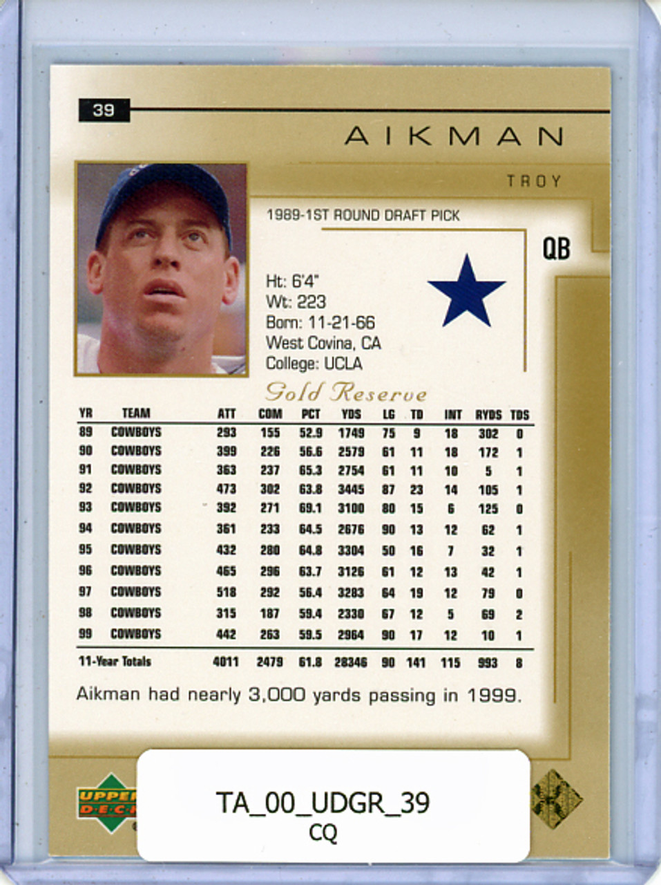 Troy Aikman 2000 Gold Reserve #39 (CQ)