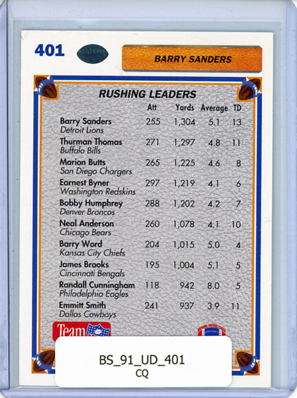 Barry Sanders 1991 Upper Deck #401 Season Leaders (CQ)