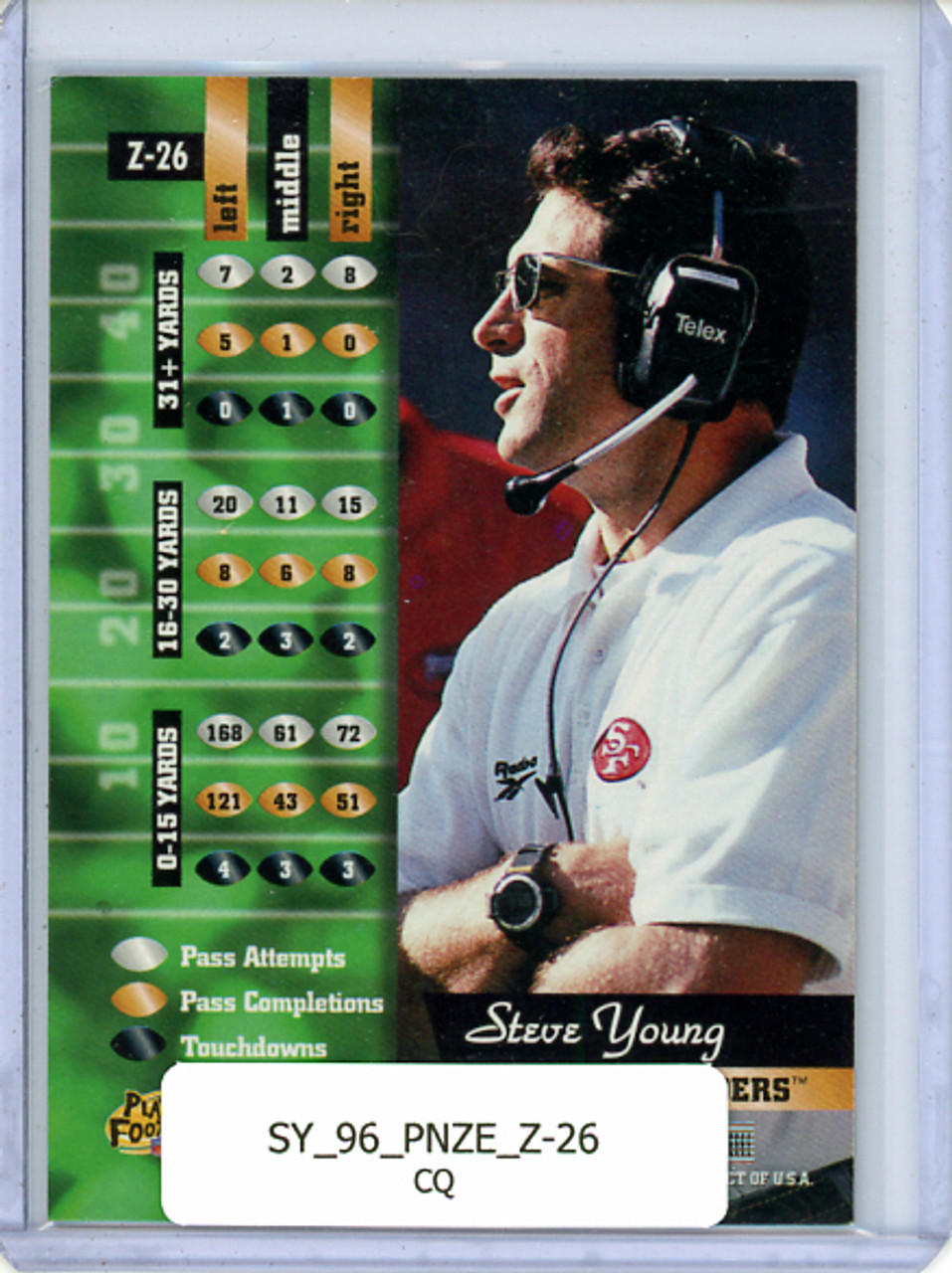 Steve Young 1996 Pinnacle Zenith #Z-26 (CQ)