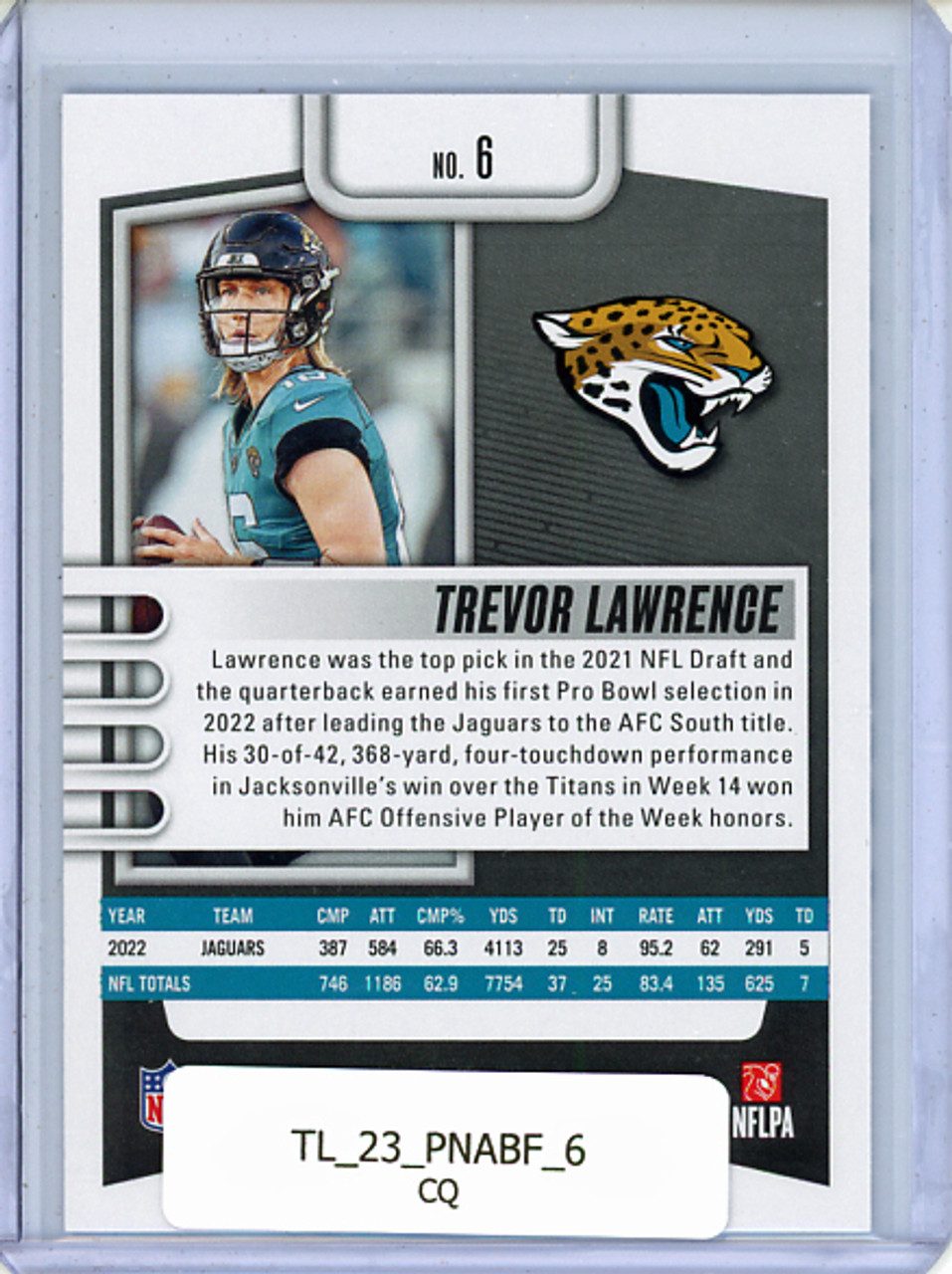 Trevor Lawrence 2023 Absolute #6 (CQ)