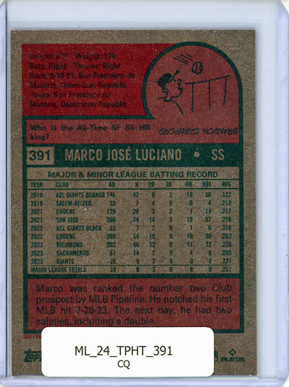 Marco Luciano 2024 Heritage #391 (CQ)