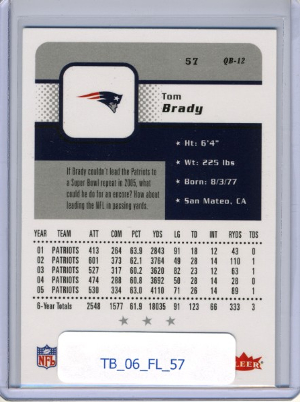 Tom Brady 2006 Fleer #57