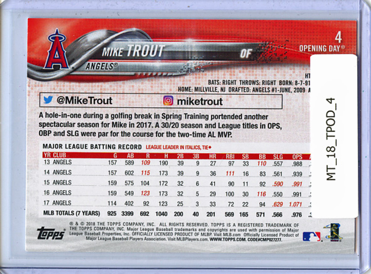 Mike Trout 2018 Opening Day #4