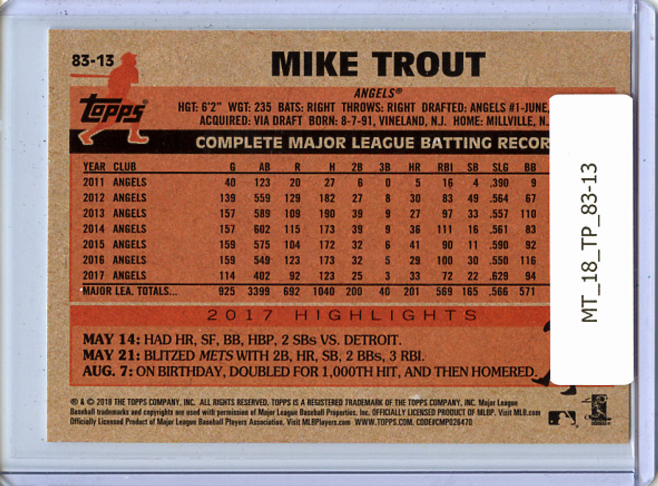 Mike Trout 2018 Topps, 1983 Topps #83-13