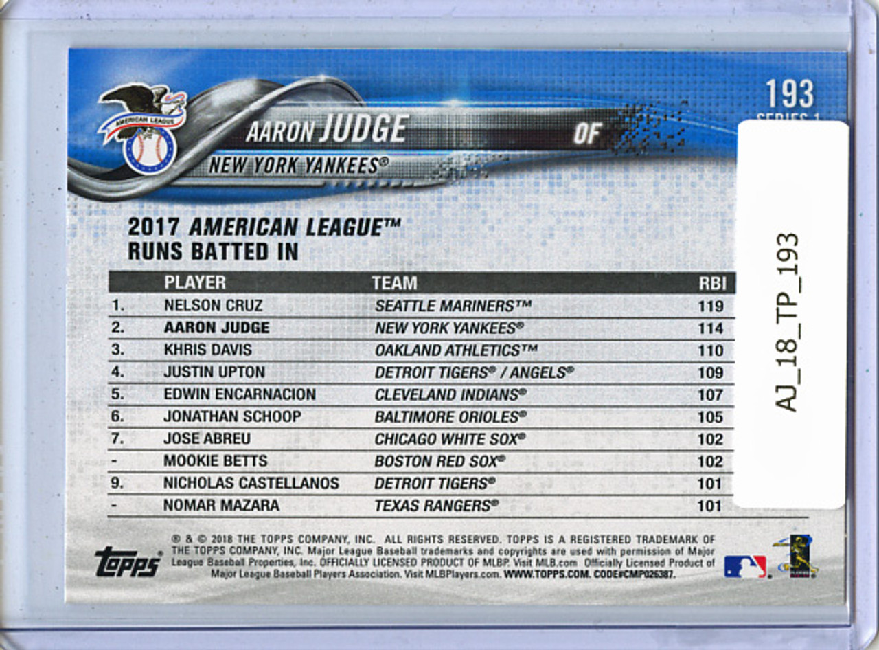 Aaron Judge 2018 Topps #193 League Leaders