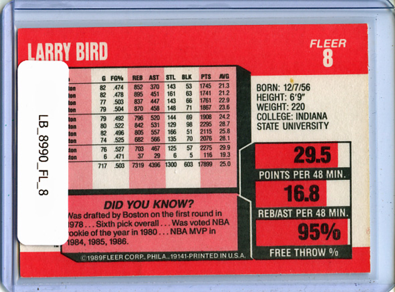 Larry Bird 1989-90 Fleer #8