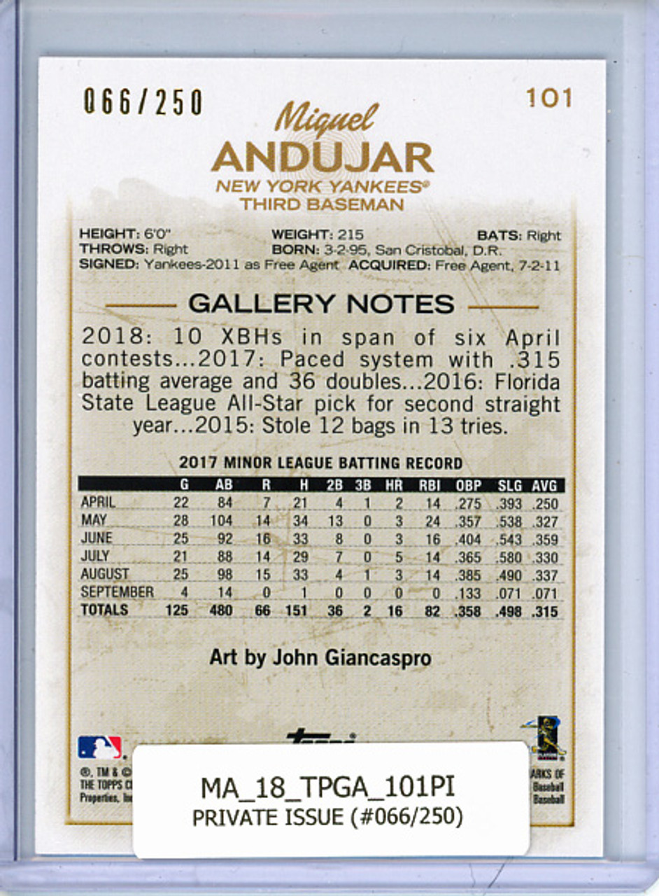 Miguel Andujar 2018 Gallery #101 Private Issue (#066/250)