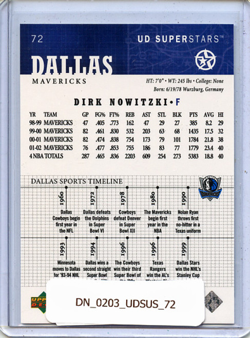 Dirk Nowitzki 2002-03 SuperStars #72