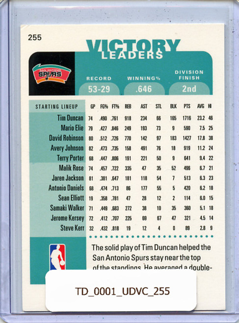 Tim Duncan 2000-01 Victory #255 Victory Leaders