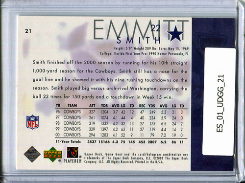 Emmitt Smith 2001 Game Gear #21