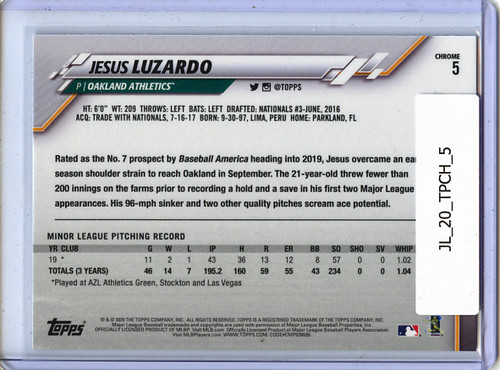 Jesus Luzardo 2020 Topps Chrome #5