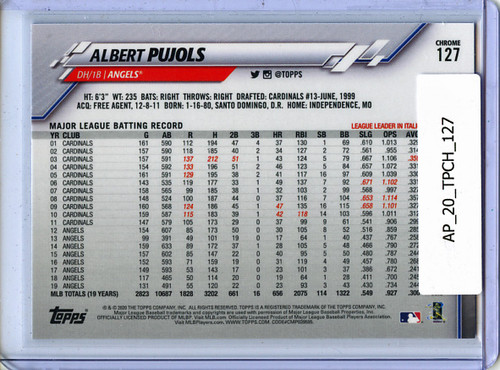 Albert Pujols 2020 Topps Chrome #127