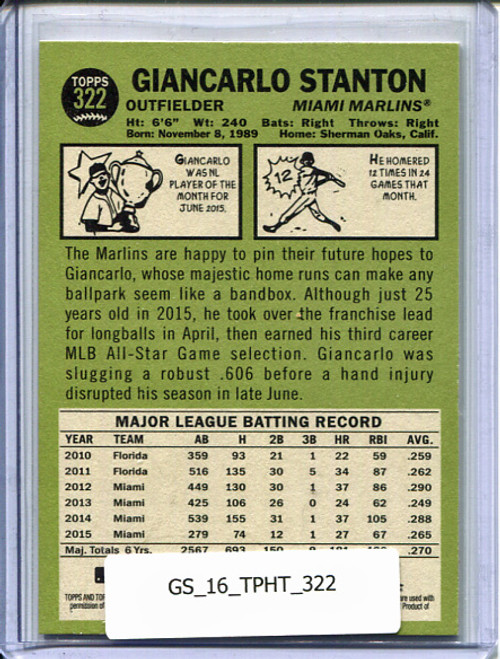 Giancarlo Stanton 2016 Heritage #322