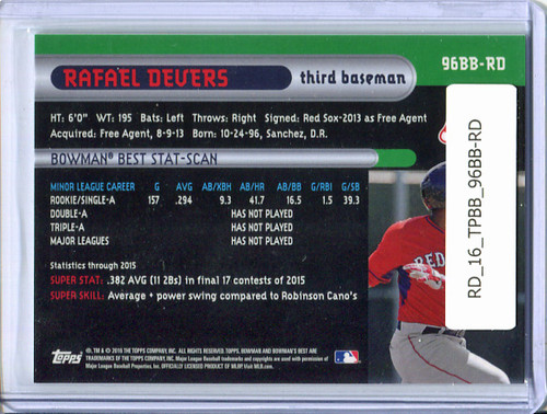 Rafael Devers 2016 Bowman's Best, 1996 Bowman's Best #96BB-RD