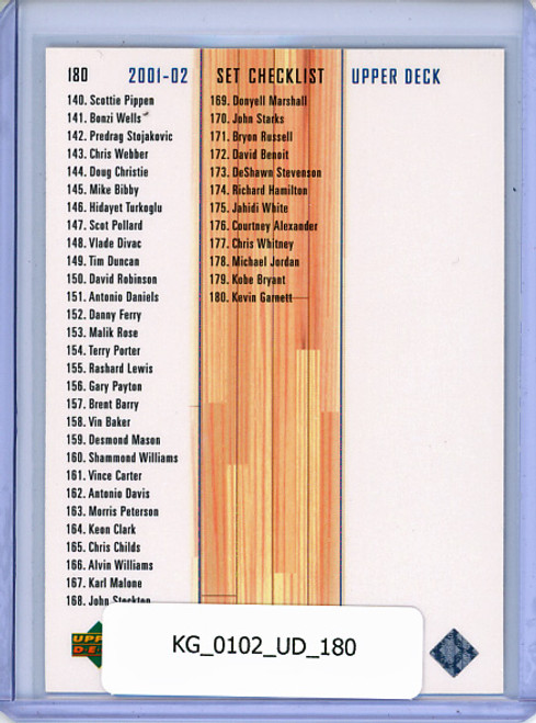 Kevin Garnett 2001-02 Upper Deck #180 Checklist