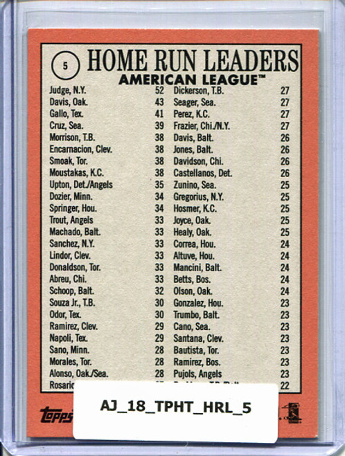 Aaron Judge, Khris Davis & Joey Gallo 2018 Heritage #5 Home Run Leaders