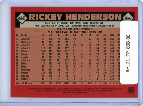 Rickey Henderson 2021 Topps, 1986 Topps #86B-80