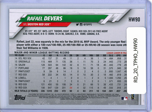 Rafael Devers 2020 Topps Holiday #HW90