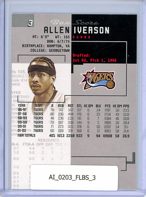 Allen Iverson 2002-03 Box Score #3