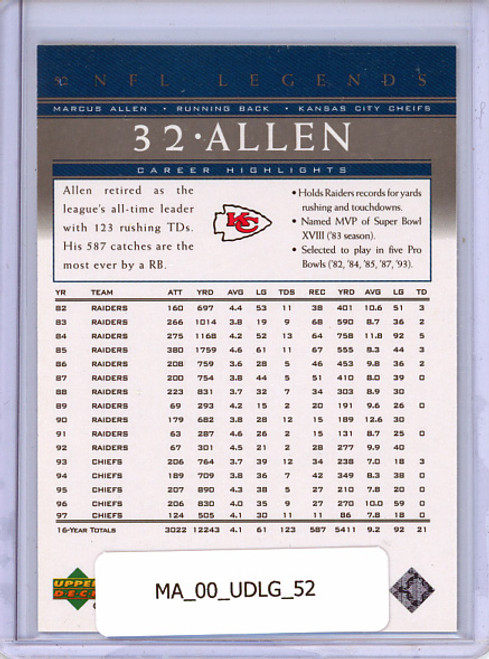 Marcus Allen 2000 Legends #52