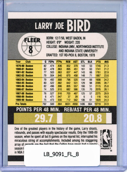 Larry Bird 1990-91 Fleer #8