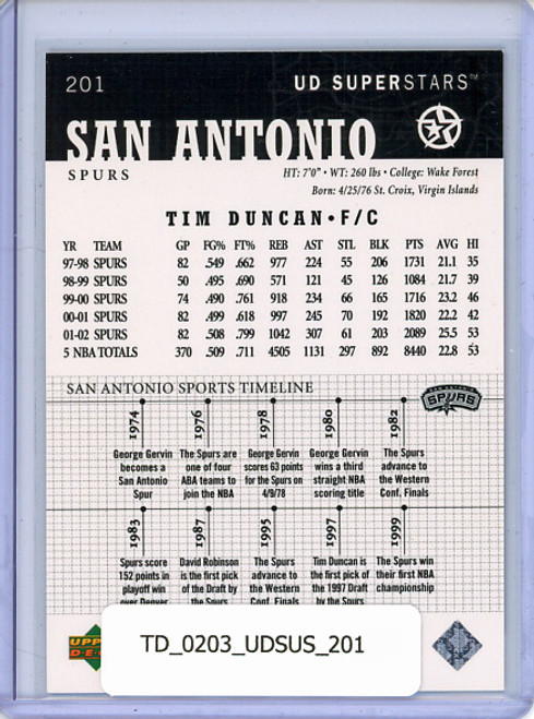 Tim Duncan 2002-03 SuperStars #201