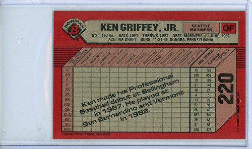 Ken Griffey Jr. 1989 Bowman #220 (6)