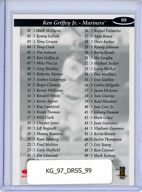 Ken Griffey Jr. 1997 Donruss Signature Series #99 Checklist