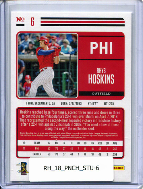 Rhys Hoskins 2018 Chronicles, Studio #6