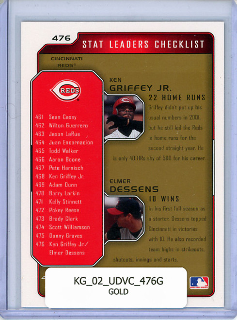 Ken Griffey Jr., Elmer Dessens 2002 Victory #476 Checklist Gold