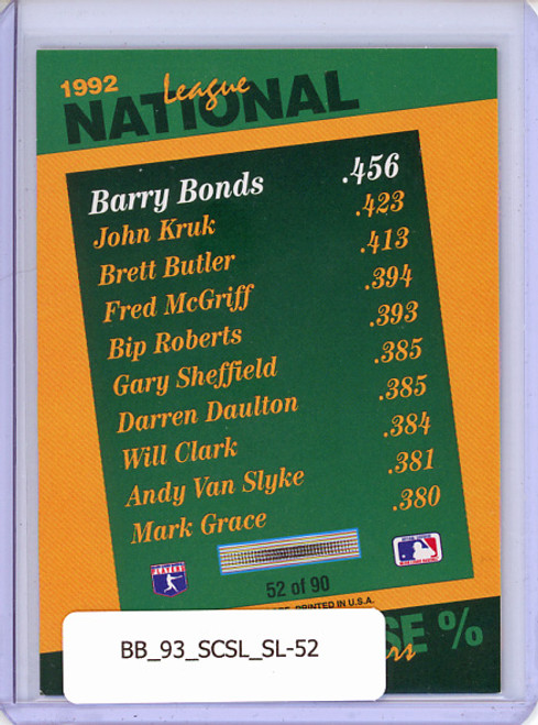 Barry Bonds 1993 Select, Stat Leaders #52 NL On-Base %