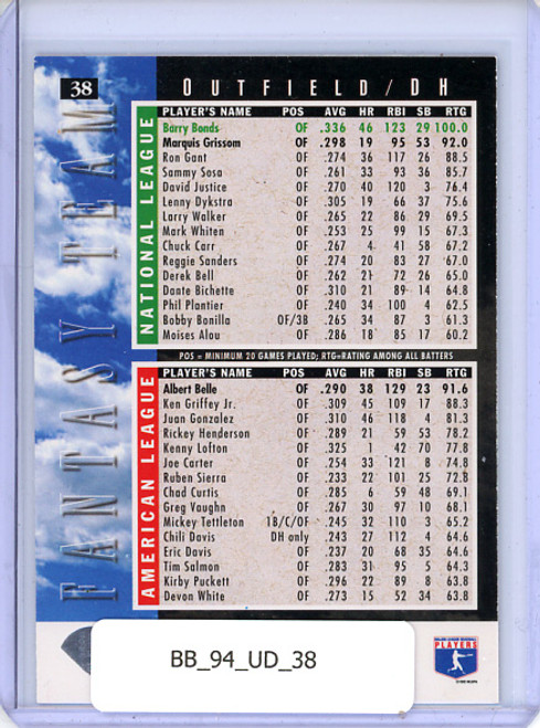 Barry Bonds 1994 Upper Deck #38 Fantasy Team