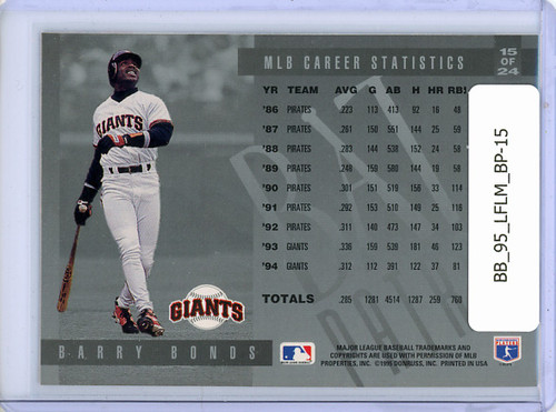 Barry Bonds 1995 Leaf Limited, Bat Patrol #15