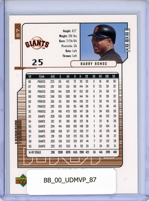 Barry Bonds 2000 MVP #87