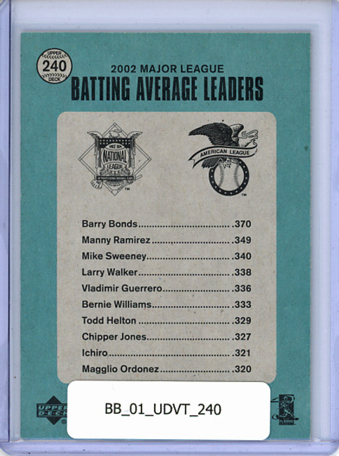 Barry Bonds, Manny Ramirez, Mike Sweeney 2003 Vintage #240 Stellar Stat Men