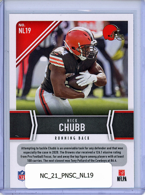 Nick Chubb 2021 Score, Next Level Stats #NL19