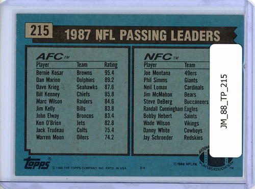 Bernie Kosar, Joe Montana 1988 Topps #215 Passing Leaders