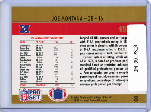 Joe Montana 1990 Pro Set #8