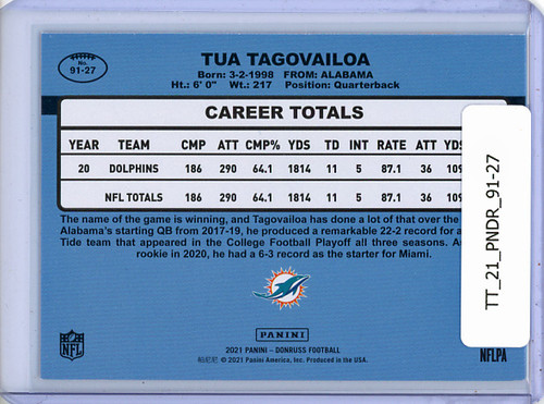 Tua Tagovailoa 2021 Donruss, Retro 1991 #91-27